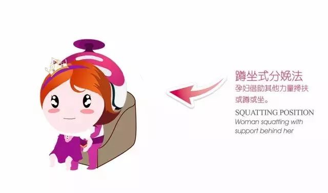 分娩预演